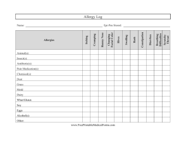 Printable Allergy Symptom Log