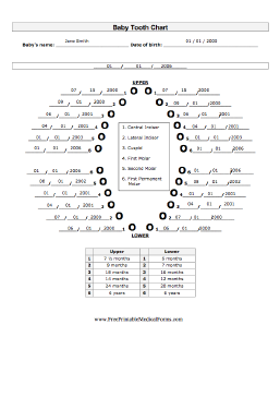 doc medical form to edit and customize