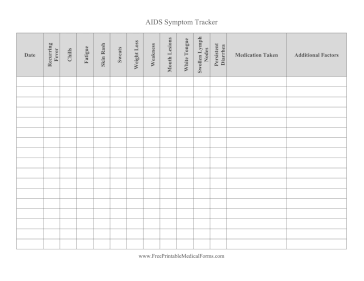 AIDS Symptom Tracker Medical Form