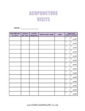 Acupuncture Visits Medical Form