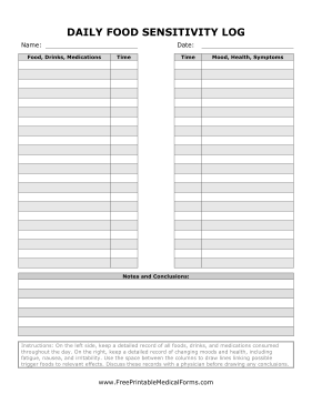 Adult Food Sensitivity Detection Log Medical Form