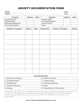 Anxiety Documentation Form Medical Form