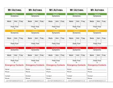 Asthma Wallet Card Medical Form