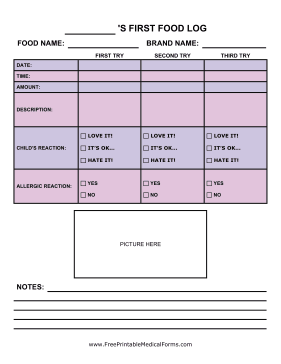 Babies First Food Log Medical Form