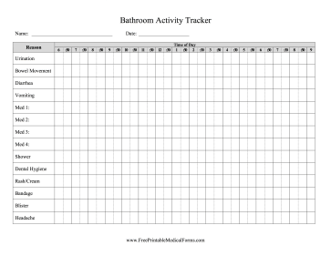 Bathroom Activity Tracker Medical Form