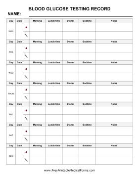 Blood Glucose Chart With Days Medical Form