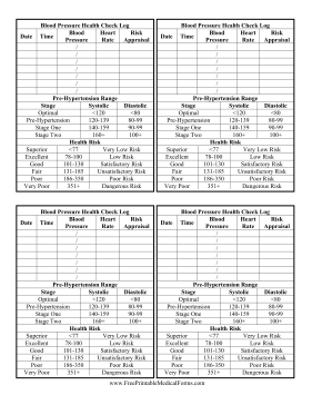 Blood Pressure Health Check Log Medical Form