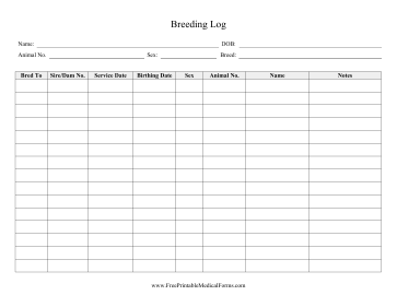 Breeding Log Medical Form