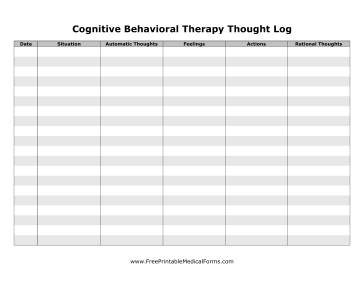 CBT Thought Log Medical Form