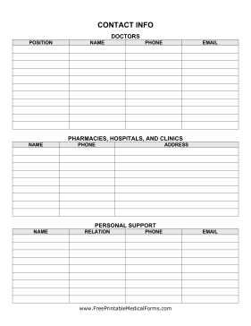 Cancer Planner Contact Info Sheet Medical Form