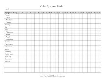 Celiac Symptom Tracker Medical Form