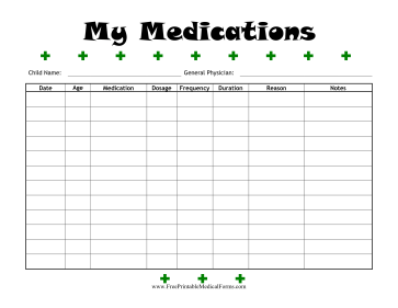 free medication chart template