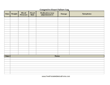 Congestive Heart Failure Log Medical Form