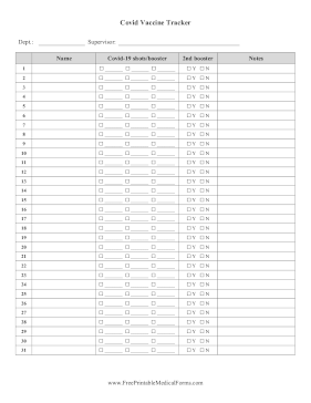 Covid Vaccine Tracker Medical Form