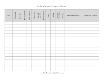 Crohns Disease Symptom Tracker Medical Form