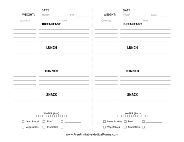 Cycle Diet Medical Form