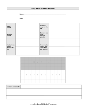 Daily Mood Diary and Chart Medical Form