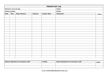 Diabetes Care Log For School Medical Form