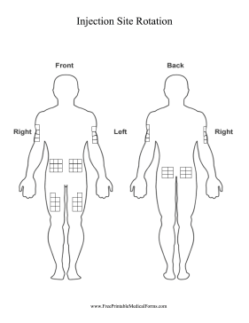 Diabetes Site Rotation Medical Form