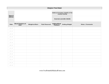 Dialysis Flow Sheet Medical Form