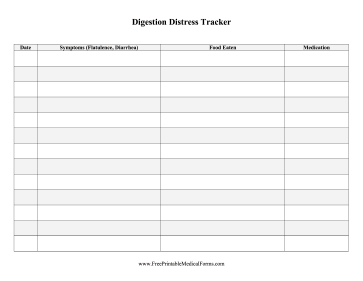 Digestion Distress Tracker Medical Form