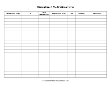 Discontinued Medications Tracker Medical Form