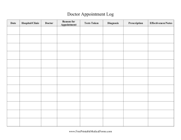 Doctor Appointment Journal Medical Form