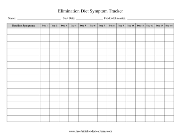 Elimination Diet Symptom Tracker Medical Form