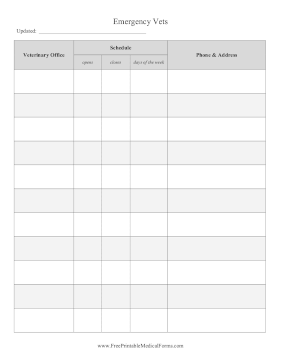 Emergency Vet Clinics Contact List Medical Form