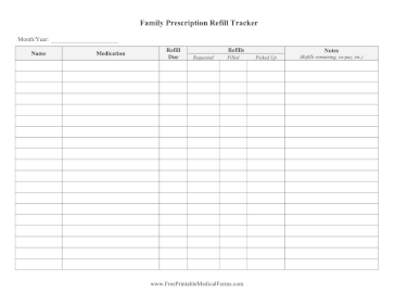 Family Prescription Refill Tracker Medical Form