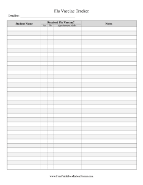 Flu Vaccine Tracker Medical Form