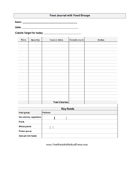 Food Journal with Food Groups Medical Form