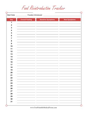 Food Reintroduction Tracker Colorful Medical Form