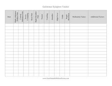 Gallstones Symptom Tracker Medical Form