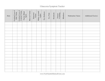 Glaucoma Symptom Tracker Medical Form