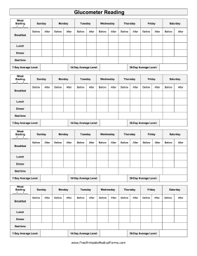 Glucometer Reading Medical Form