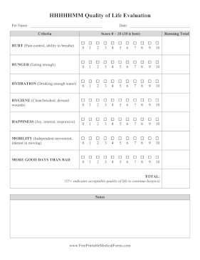 HHHHHMM Pet Quality Of Life Scale Medical Form