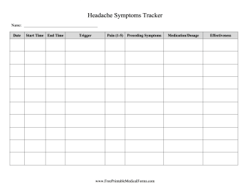 Headache Symptoms Tracker Medical Form