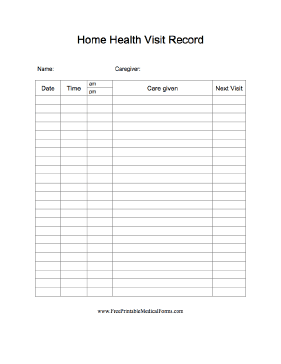 Home Health Visit Record Medical Form