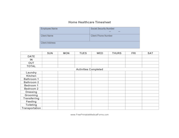 Home Healthcare Duties Medical Form