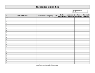 Insurance Claim Log Medical Form