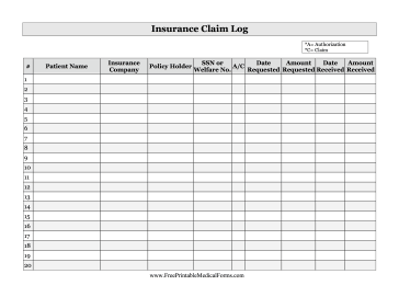 Insurance Claim Log Detailed Medical Form