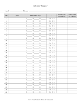 Intimacy Tracker Medical Form