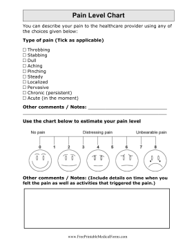 Pain Chart For Kids  Download Free Printables