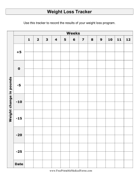 Large-Print Weight Loss Tracker Medical Form