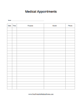 Medical Appointments Medical Form