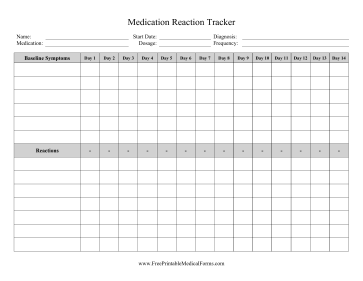 Medication Reaction Tracker Medical Form