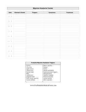 Migraine Headache Tracker Medical Form