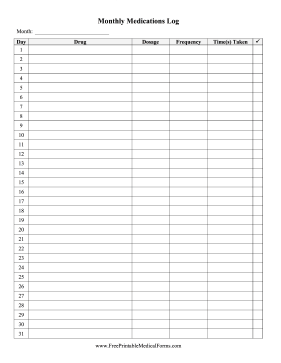 Monthly Medications Log Medical Form