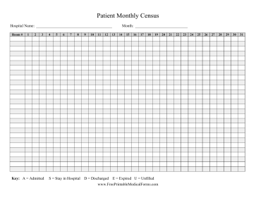 Monthly Patient Census Medical Form